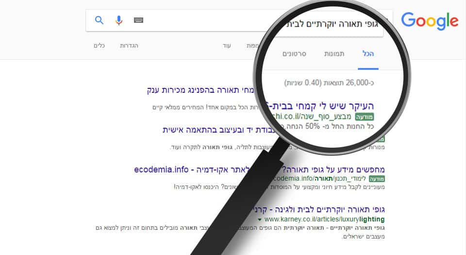 גוגל ממומן