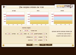 Web3D | אפיון | GUI: מנורה מבטחים