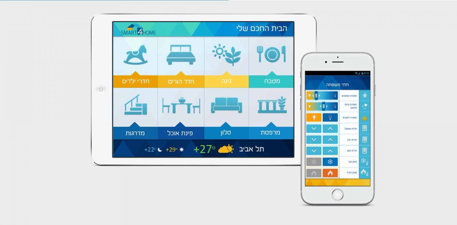smart4home, מיתוג לעסק, עיצוב אפליקציה smart4home, מיתוג לעסק, עיצוב אפליקציה