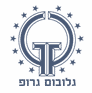 web3d, ענבל לוגו, ממשק משתמש