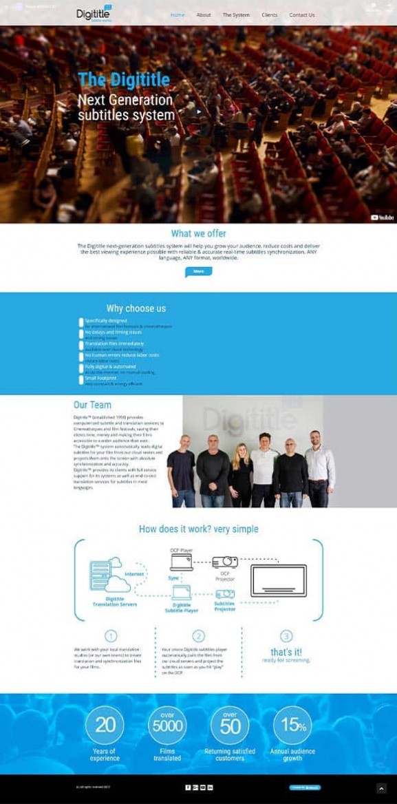digititle, בניית אתרים, web3d, עיצוב אתרים digititle, בניית אתרים, web3d, עיצוב אתרים