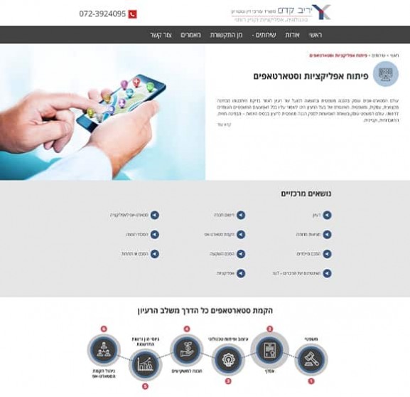 יריב קדם, דיני טכנולוגיה, web3d יריב קדם, דיני טכנולוגיה, web3d