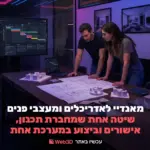 לוח עבודה של מאנדיי בהתאמה אישית לסטודיו אדריכלות עם משימות, סטטוסים ולוחות זמנים