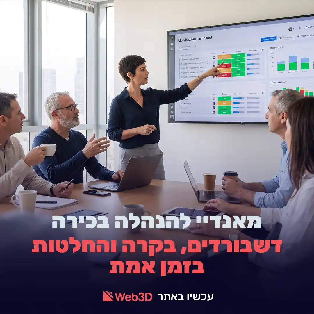 מאנדיי להנהלה בכירה: דשבורדים, בקרה והחלטות בזמן אמת