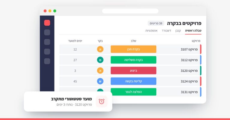 מערכת לניהול תהליכים על monday בענף בקרת בנייה, קייס סטאדי של Web3D