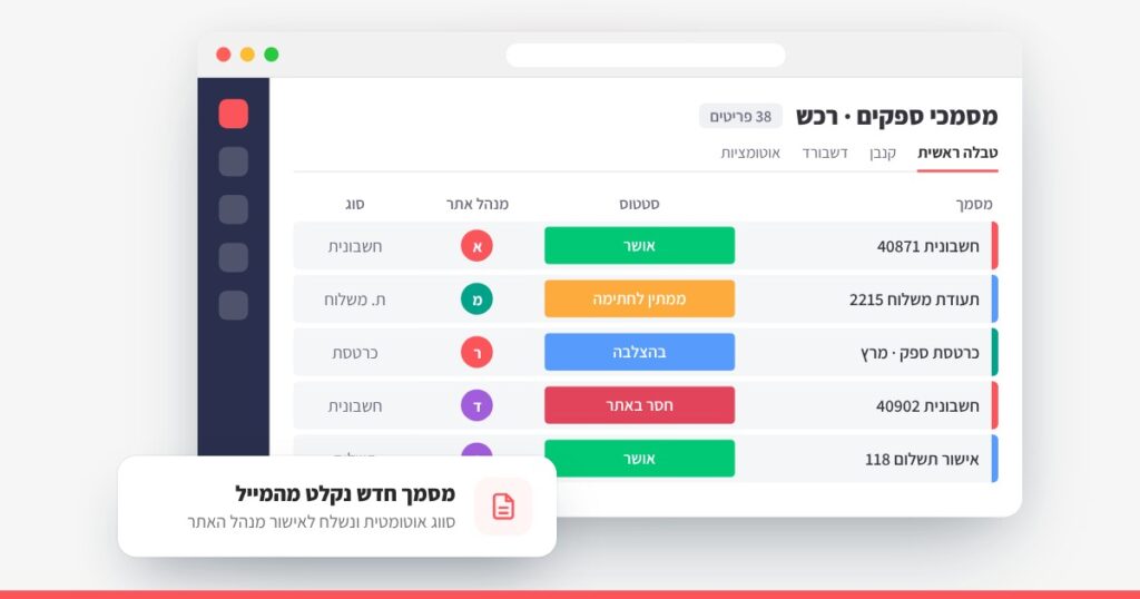 מערכת לניהול תהליכים על monday בענף בנייה ופיתוח, קייס סטאדי של Web3D