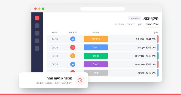 מערכת לניהול תהליכים על monday בענף יבוא ולוגיסטיקה, קייס סטאדי של Web3D