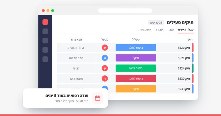 מערכת לניהול תהליכים על monday בענף משרד עו"ד לנזקי גוף, קייס סטאדי של Web3D