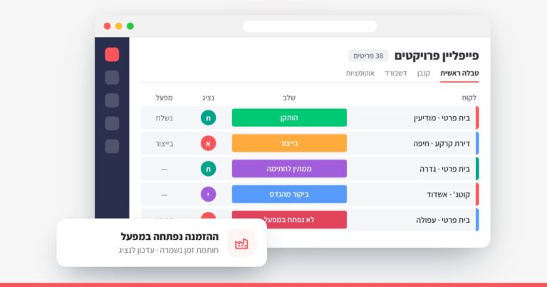 מערכת לניהול תהליכים על monday בענף מיגון והתקנות, קייס סטאדי של Web3D