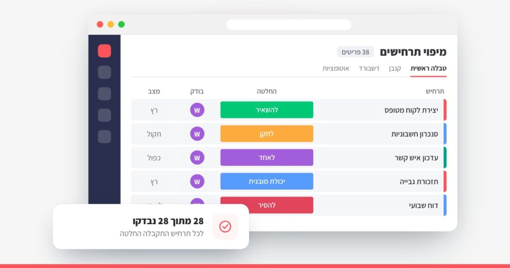 מערכת לניהול תהליכים על monday בענף הנדסה וסביבה, קייס סטאדי של Web3D