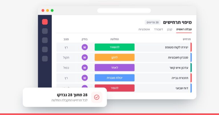 מערכת לניהול תהליכים על monday בענף הנדסה וסביבה, קייס סטאדי של Web3D